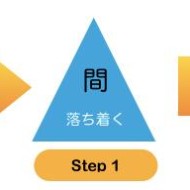 ⑦ ヨガを始める前のひととき